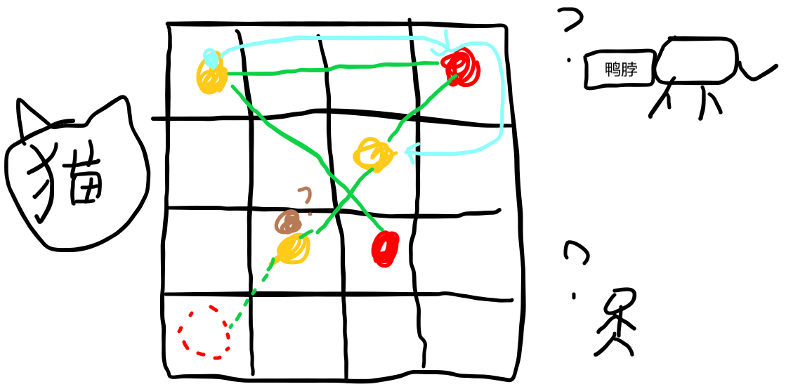 畅通椅子 724