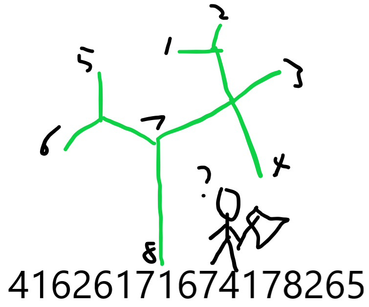 肠热衣肿 720