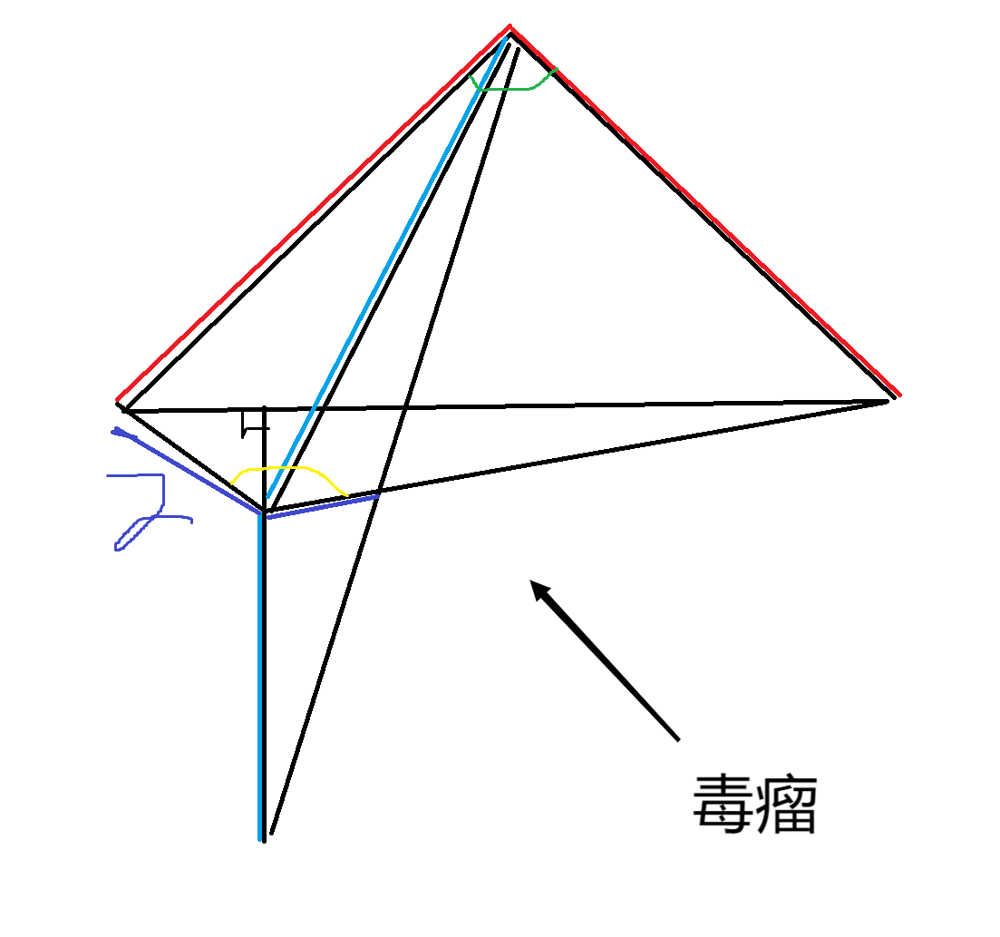 长乐Day？.4